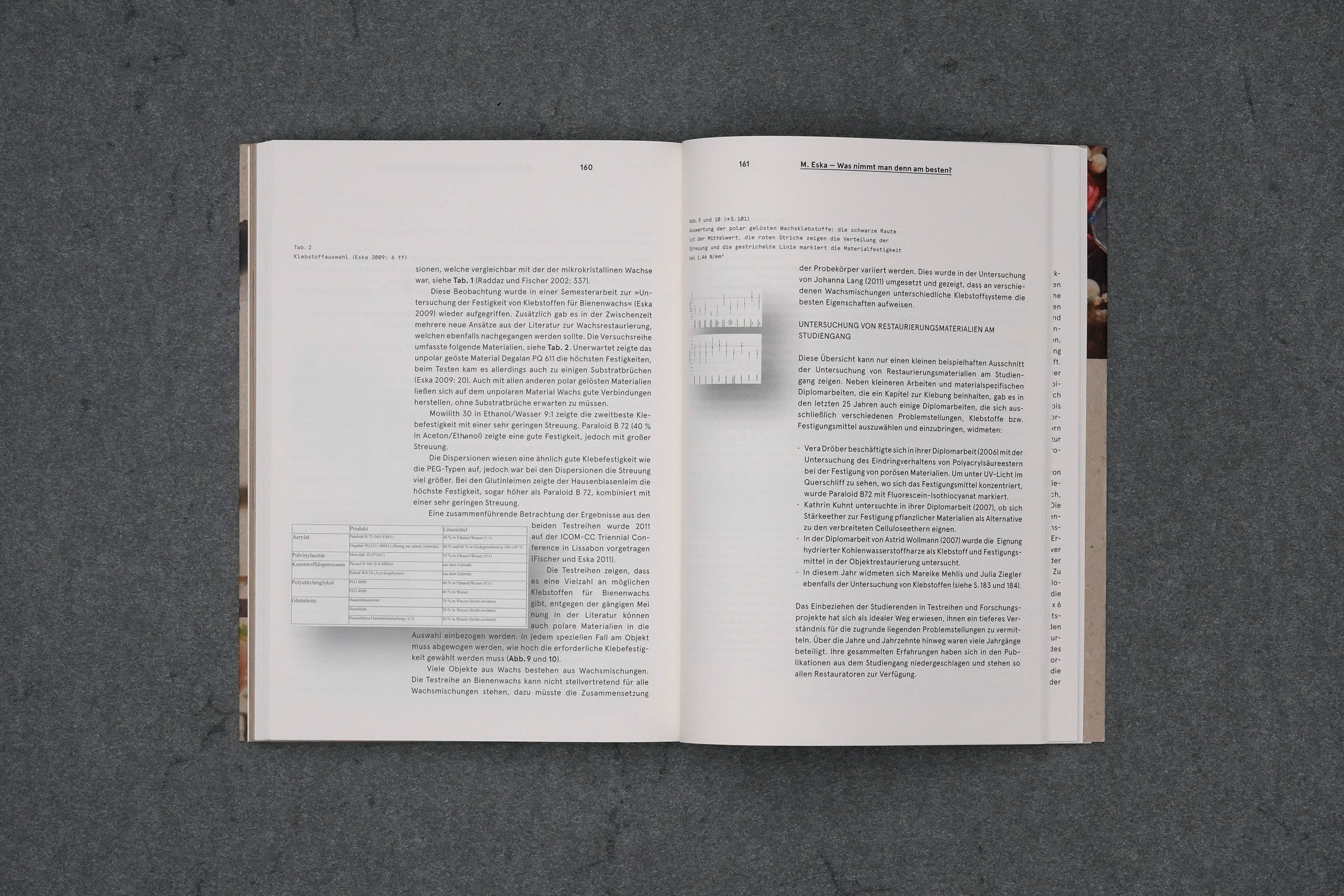 Martin Robert Lutz – Grafikdesign und Buchgestaltung