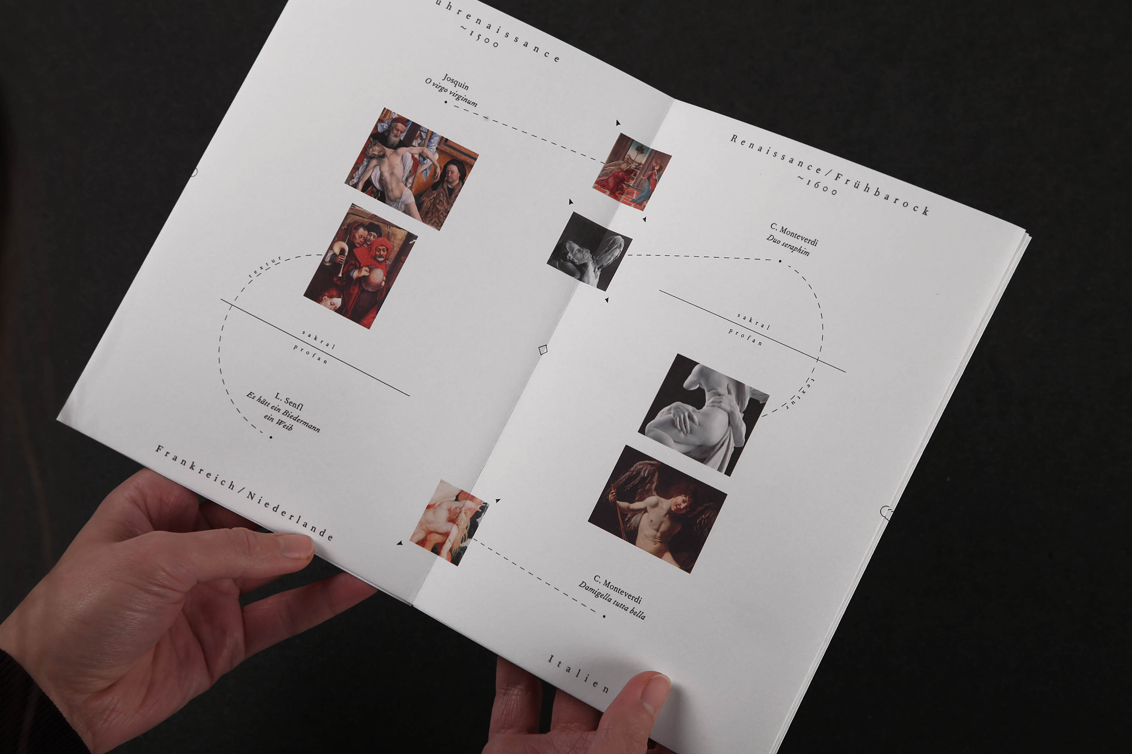 Martin Robert Lutz – Grafikdesign und Buchgestaltung