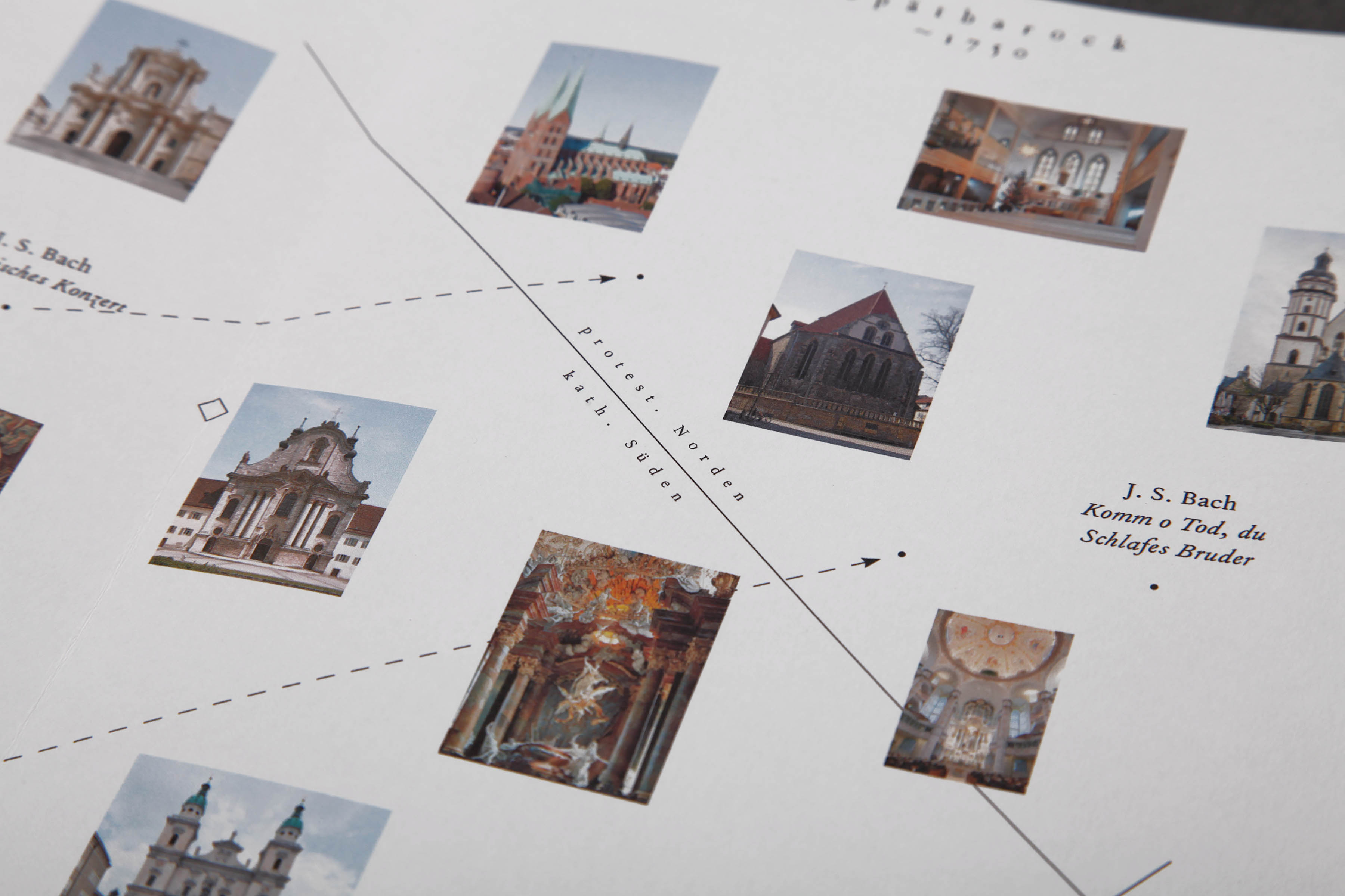 Martin Robert Lutz – Grafikdesign und Buchgestaltung