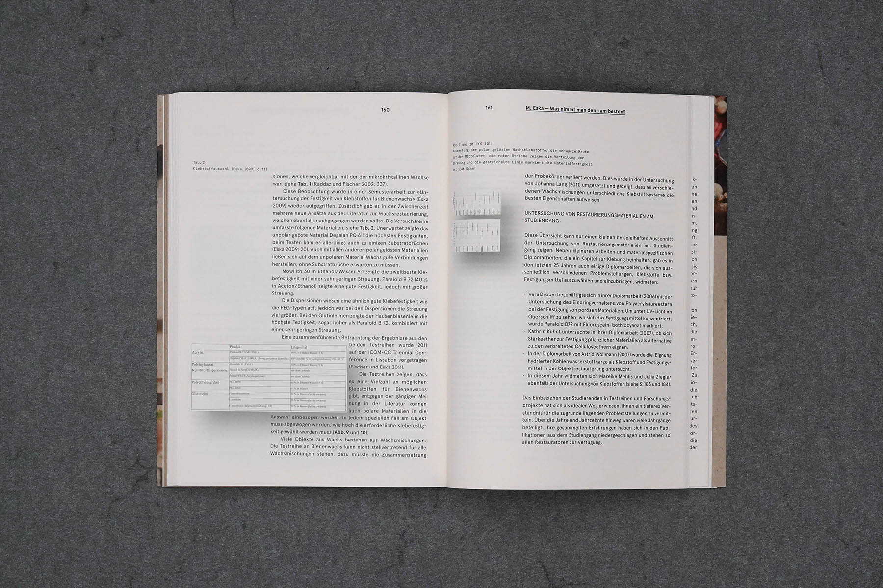 Martin Robert Lutz – Grafikdesign und Buchgestaltung